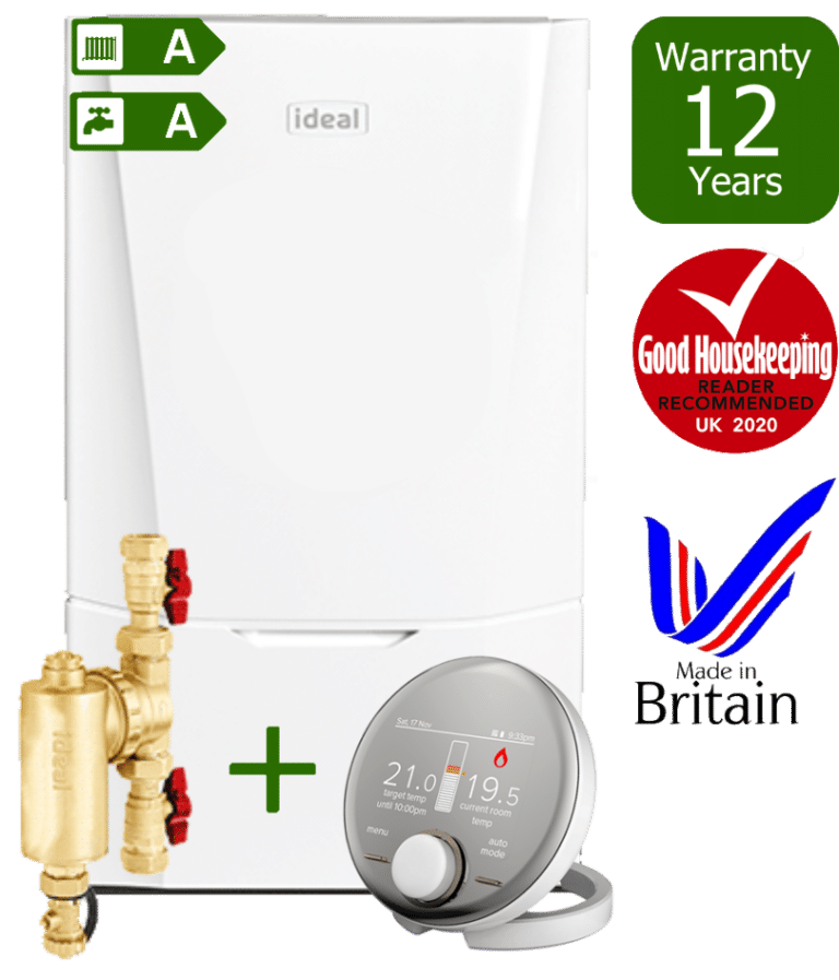 New combi boilers always cost less at Smart Plumbing