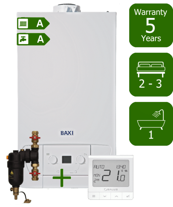 Full Combi Boiler Range from Smart Plumbing