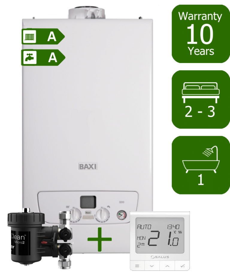 New Baxi 800 Series Combi Boilers Cost Less at Smart Plumbing