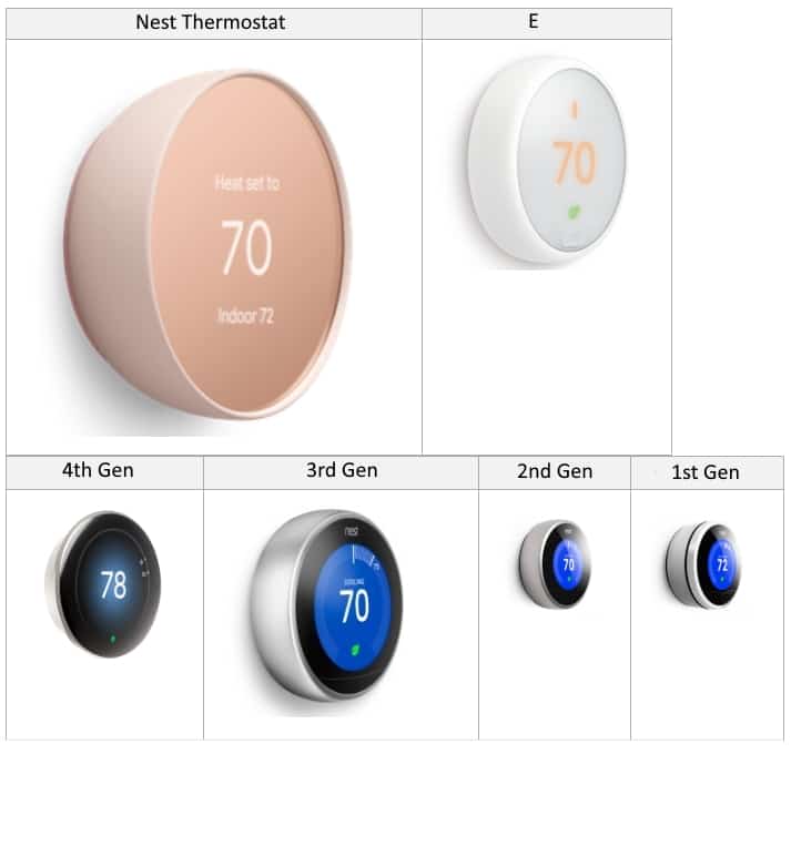 Google Nest Thermostat model comparison